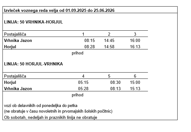 Linija 50